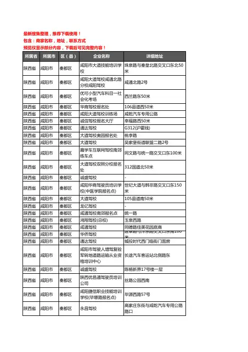 新版陕西省咸阳市秦都区驾校培训企业公司商家户名录单联系方式地址大全181家
