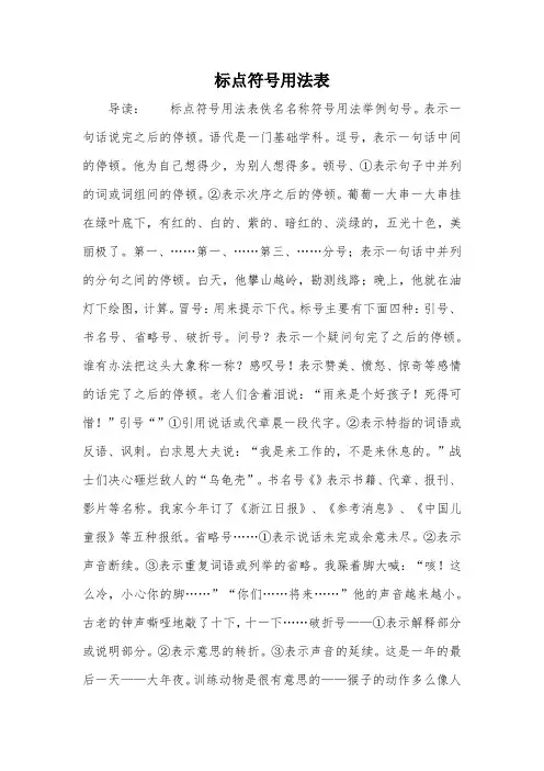 标点符号用法表