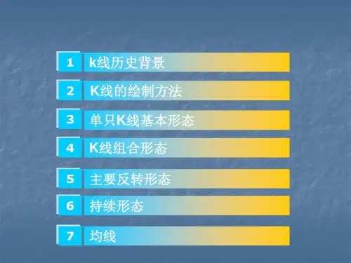 技术分析K线