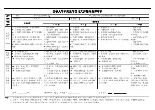 三峡大学研究生学位论文开题报告评审表