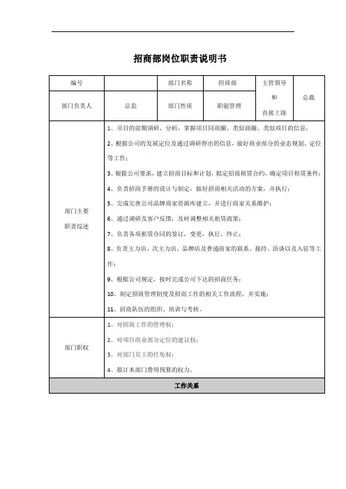 招商部岗位职责说明书