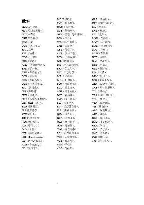 空运三字代码-部分