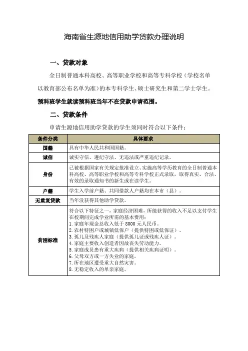 海南省生源地信用助学贷款办理说明