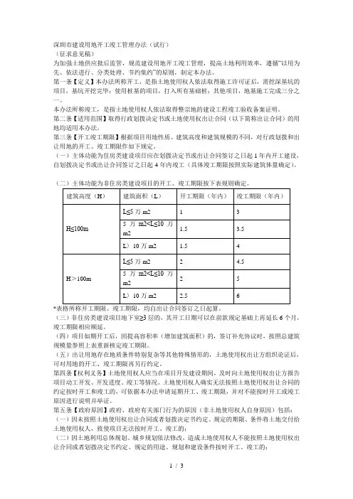 深圳市建设用地开工竣工管理办法(试行)