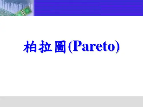 柏拉图ppt课件