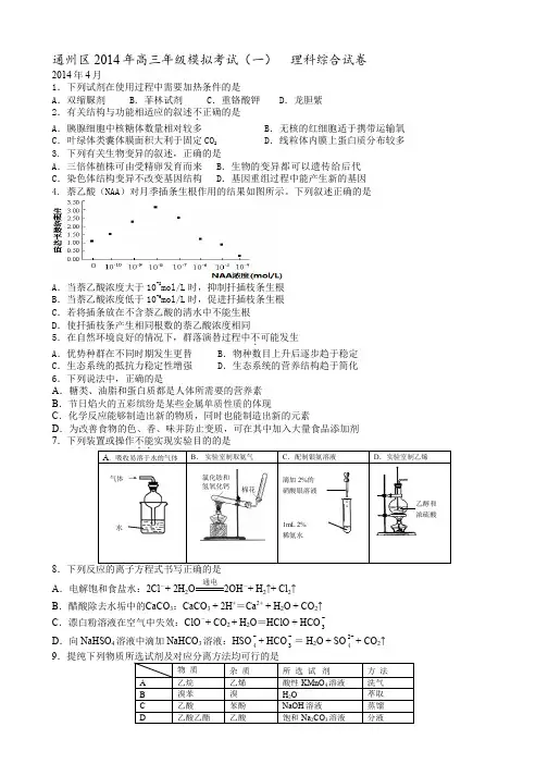 2014北京市通州区高考理综一模试题(附答