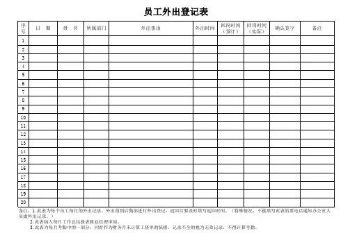 (完整版)员工外出登记表