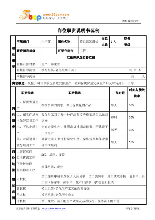 模组组装组长岗位职责说明书