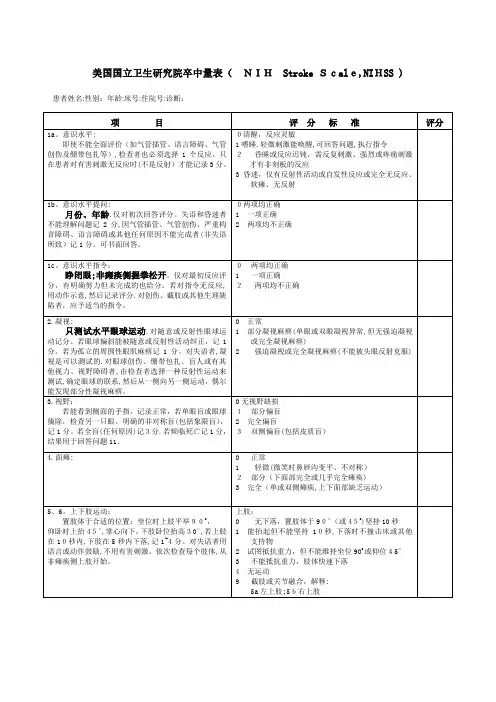 NIHSS_评分量表
