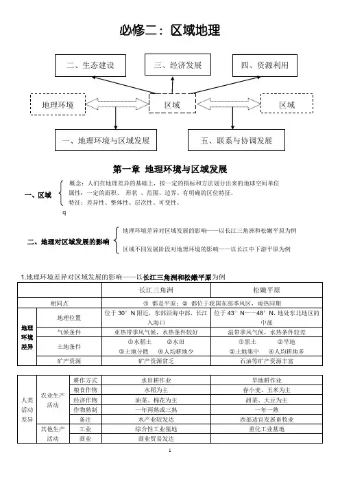 人教版高中地理必修3区域地理知识点总结