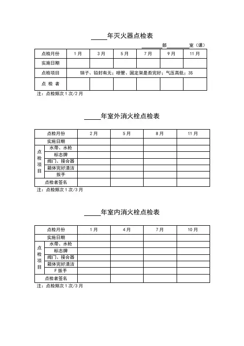 灭火器、消火栓点检表