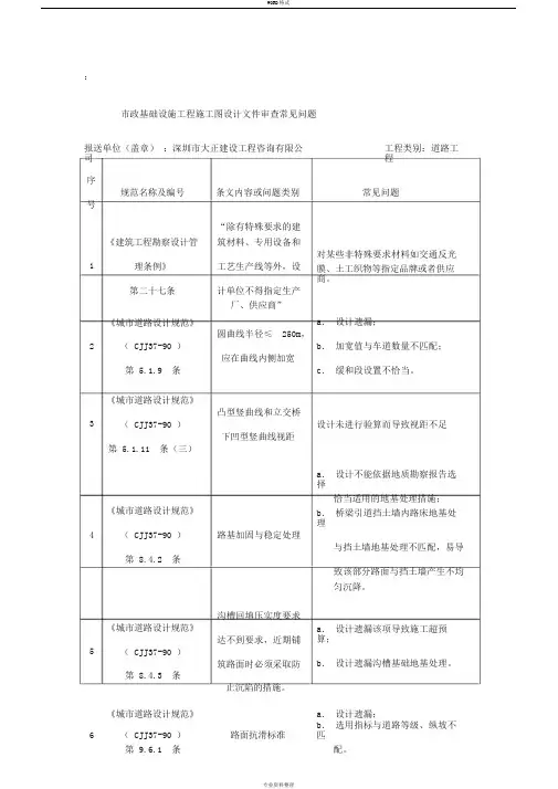 施工图设计文件审查常见问题(道路)