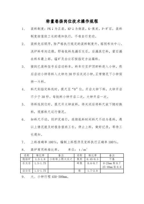 称量卷扬岗位技术操作规程炼铁厂