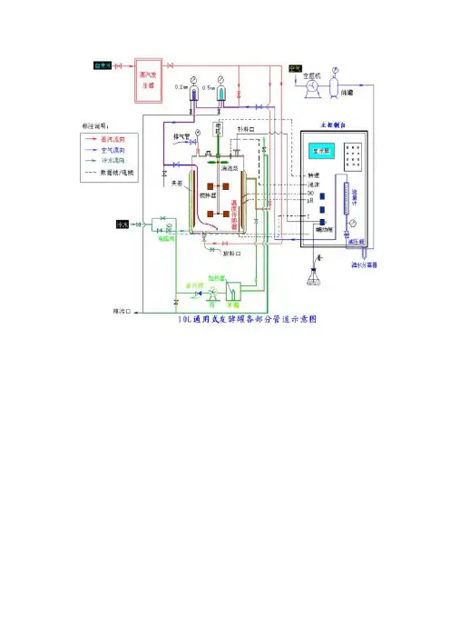 发酵罐管道示意图