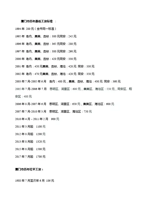 厦门市历年最低工资标准、社平工资,全国城镇居民可支配收入数据