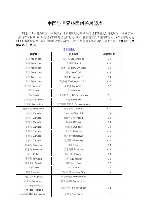 中国与世界各国时差对照表 2