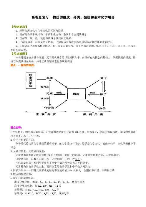 知识讲解 (基础)物质的组成、分类、性质和基本化学用语