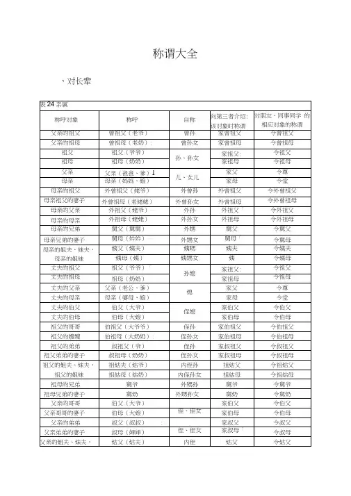称谓大全(表格)