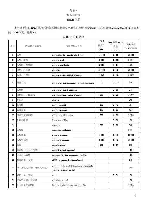 317种化学物质IDLH(立即威胁生命和健康浓度)