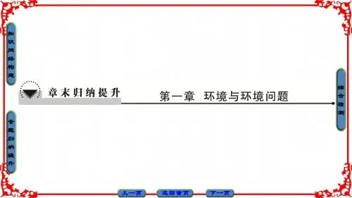 中图版地理选修6课件：第1章 章末归纳提升版