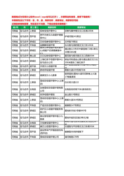 2020新版河南省驻马店市月子护理工商企业公司商家名录名单黄页联系号码地址大全21家