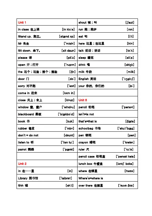 2012苏教版译林牛津小学英语三年级下册单词表 2