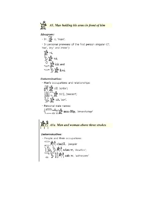 古埃及象形文符号释义