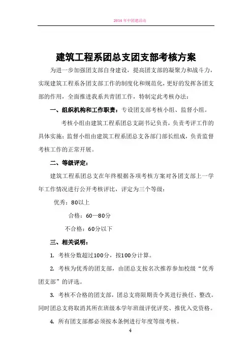 团支部考核方案