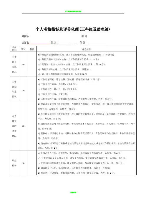 员工绩效考核、能力评价表 2