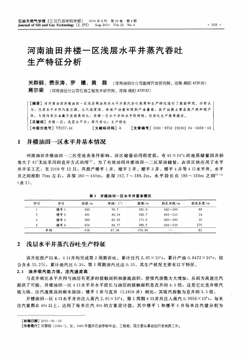 河南油田井楼一区浅层水平井蒸汽吞吐生产特征分析