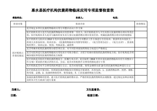 抗菌素检查表