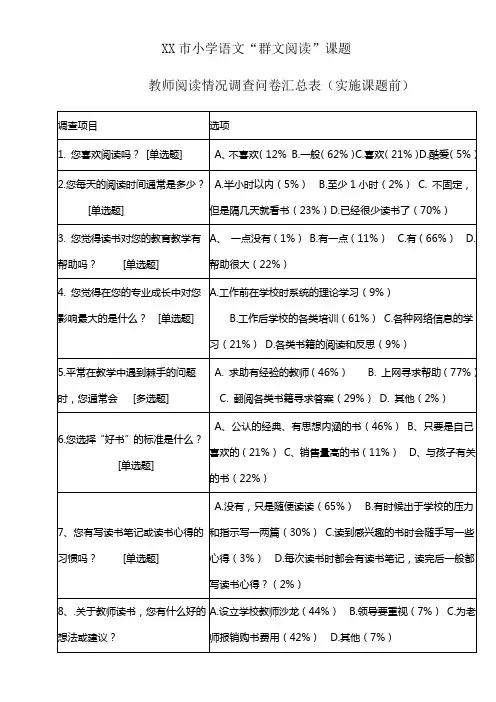 群文阅读教师问卷(汇总表)