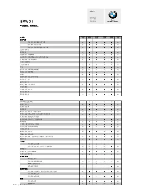 宝马X1介绍