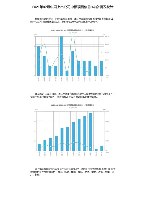 2021年02月中国上市公司中标项目信息“斗轮”情况统计
