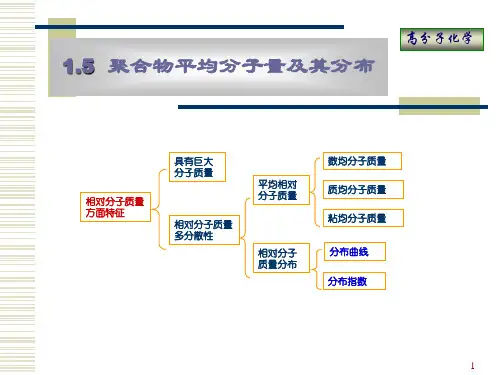 第1章 绪论-1