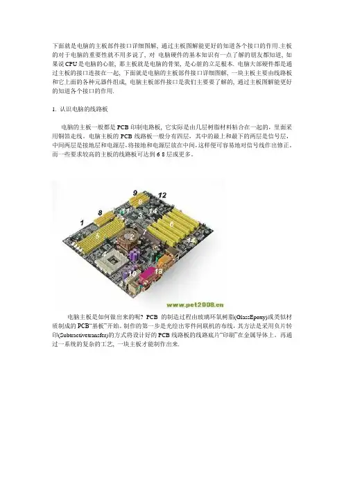 主板部件接口详细图解