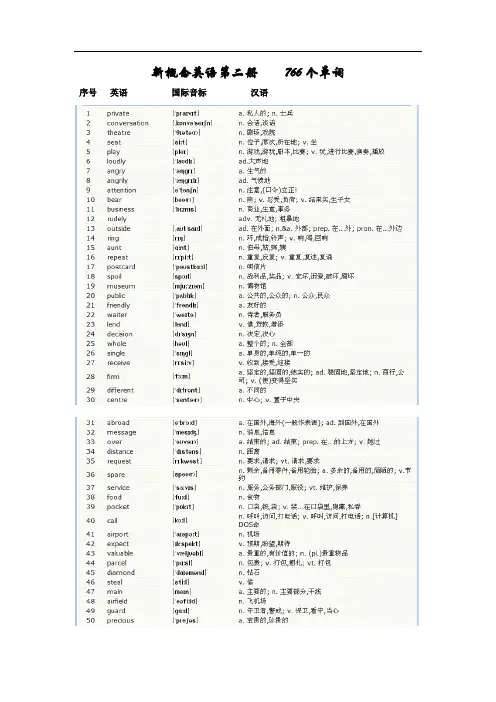 新概念英语第二册单词表 2
