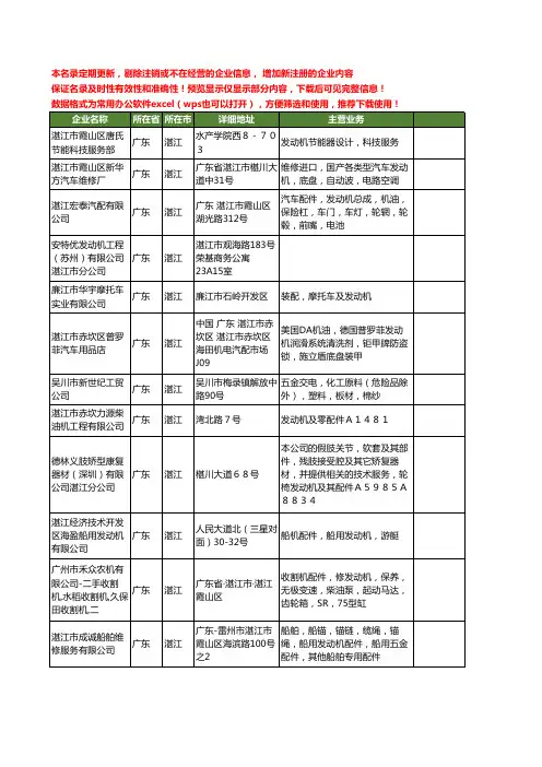 新版广东省湛江发动机工商企业公司商家名录名单联系方式大全19家