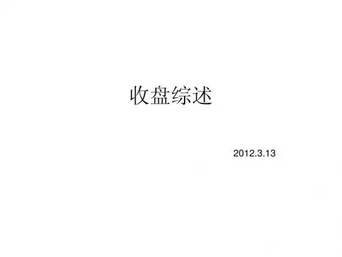3.13收盘综述