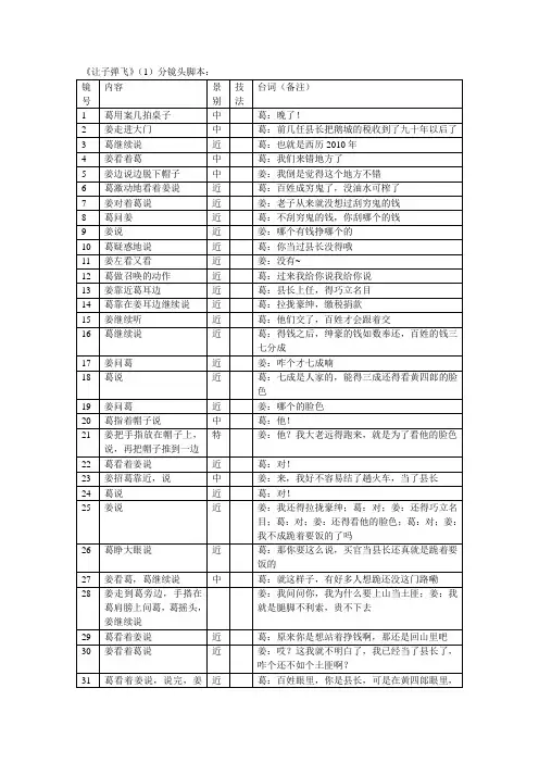 《让子弹飞》(1)分镜头脚本