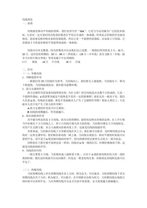均线理论