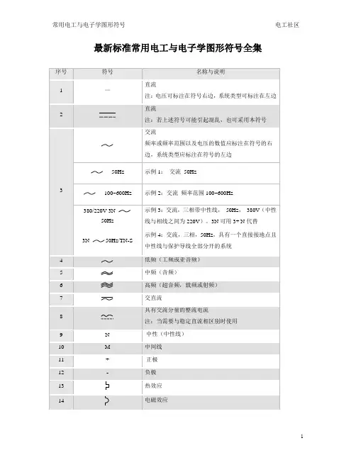 标准常用电工与电子学图形符号全