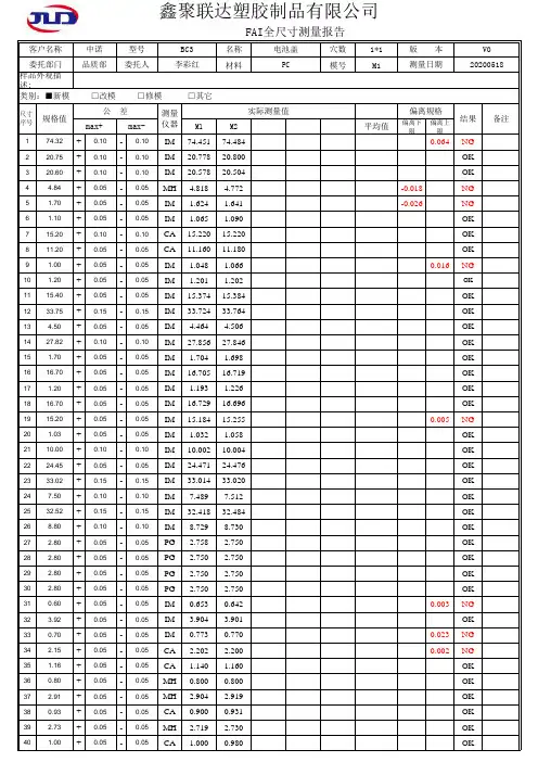 BC3上支架FAI  2020-6-2