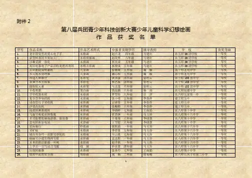 第八届兵团青少年科技创新大赛少年儿童科学幻想绘画作品