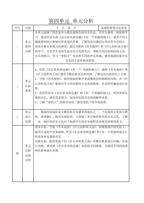 苏教版小学音乐六年级下第四单元教学设计分析