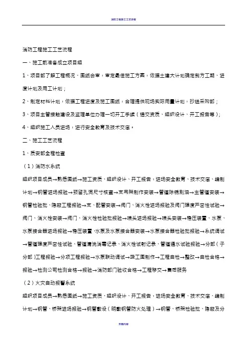 消防工程施工工艺流程28432