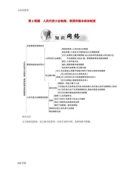 【小初高学习】高中政治 第三单元 发展社会主义民主政治 第五课 第2框题 人民代表大会制度 我国的根