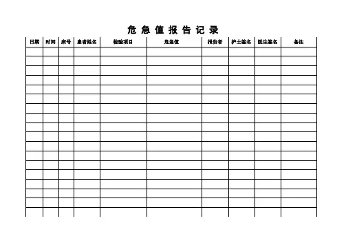 危急值报告表
