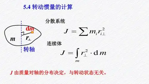 5.4 转动惯量的计算