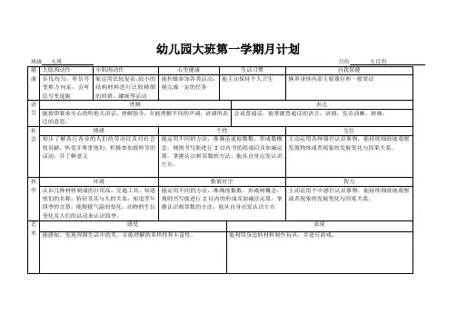 幼儿园大班第一学期月计划